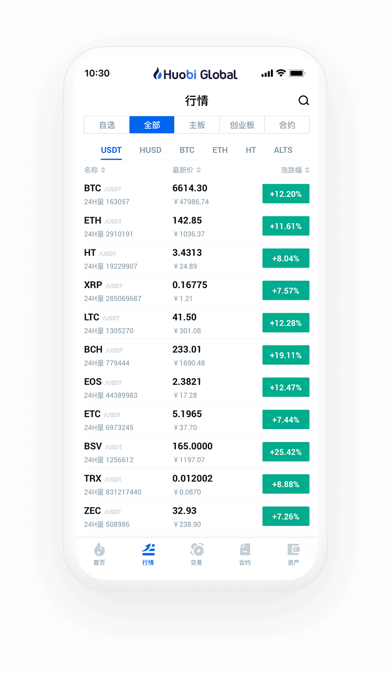 htx交易所app下载